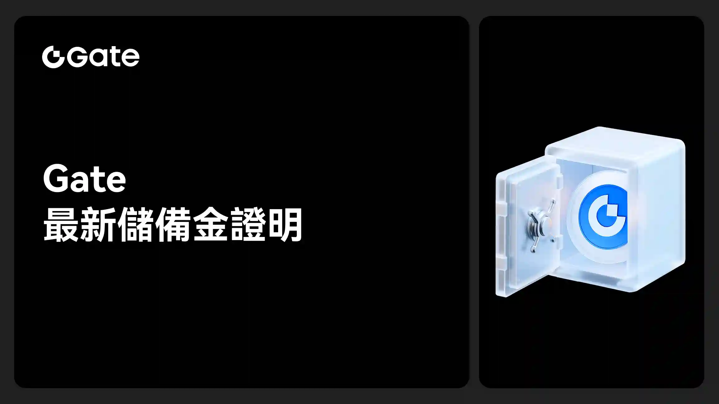 Gate 大門发布新一期储备金报告：储备金总值达108.65亿美元，超额储备24.15亿美元